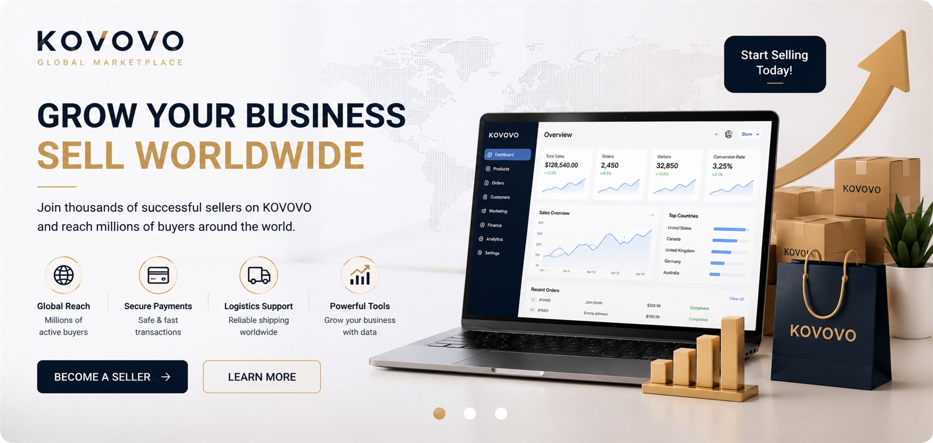 Grow your business and sell worldwide with KOVOVO